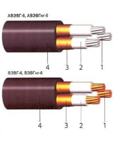 cable